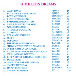 A MILLION DREAMS INSIDE FOR INTERNET